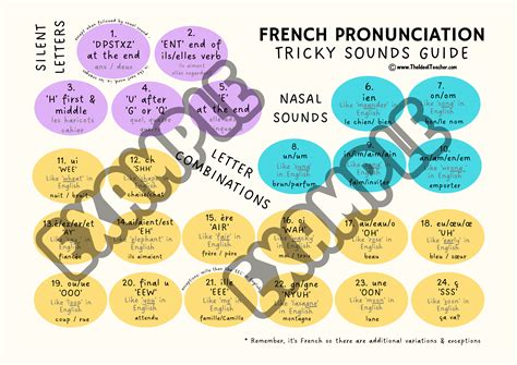 How to pronounce Piccioli .